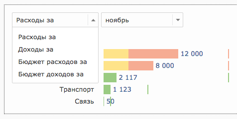 Оновлена панель HomeMoney